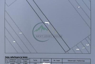 Teren Intravilan Bartolomeu Carierei Bazaltului - 2