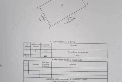 Teren de 435 mp, în Bradu - 1