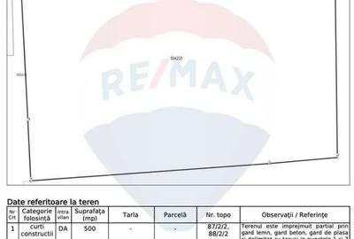 Teren de 500 mp, în Hălchiu - 8