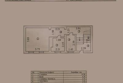 Casă cu 4 camere cu Teren 147 Mp în Cotroceni - 24