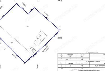 TEREN Bragadiru CENTRAL 90 euro mp ! La drumul Principal ! - 3