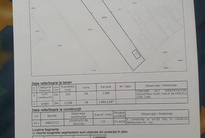 Teren de 1635 mp, în Sintești - 4