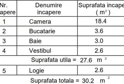 Titan metrou parc, bl.reabilitat, 8/10, logie, AC. - 2