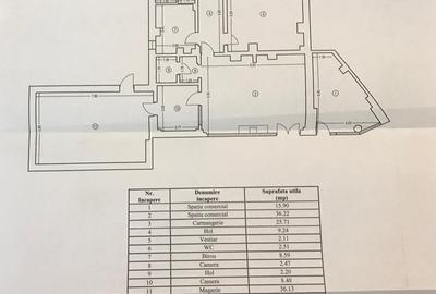Navodari central spatiu comercial din construcție 2 intrari - 2
