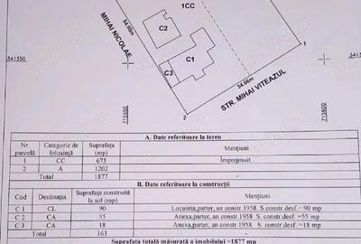Casă cu 3 camere cu Teren 1877 Mp în Movila - 5