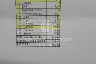 Birou, de 200 mp, în Domenii - 7