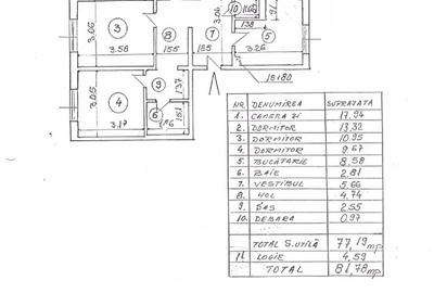 Apartament cu 4 camere decomandat în Rahova - 3