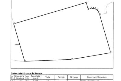 Teren intravilan de 1252 mp, în Piscu - 3