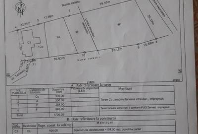 Casă individuală cu 4 camere cu Canalizare în Zemeș - 2