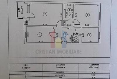 Super Pret! Ap 3 cam conf 1 Garii etaj 3 LIBER - 1