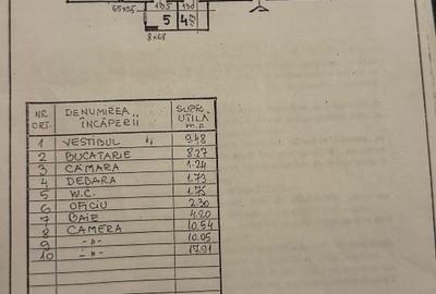 Apartament 3 camere Turda / Ion Mihalache - 5