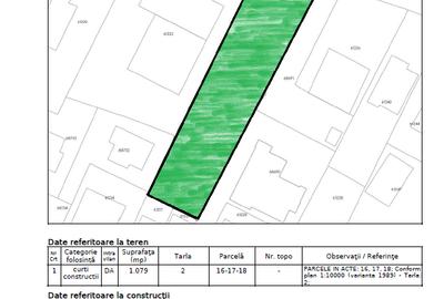 Teren Construcții intravilan de 1079 mp, în Mogoșoaia - 3