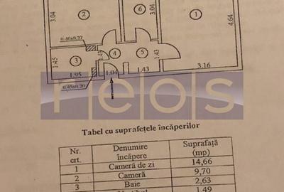 VANZARE 2 CAMERE | DECOMANDAT | ZONA BRANCOVEANU - Biserica Huedin - 7