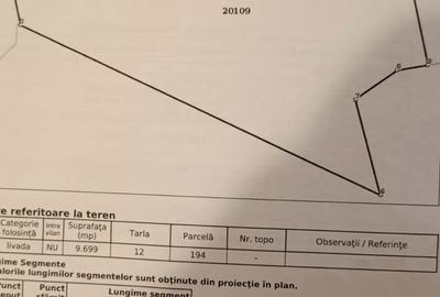 Teren de 9699 mp, în Odăile - 2