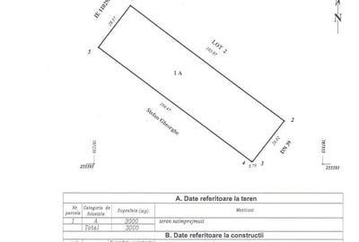 Teren de 3000 mp, în Limanu - 2