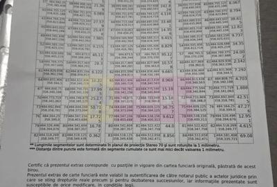 Teren în Albota - 3