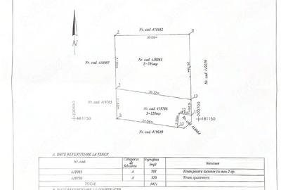 Teren de 1021 mp, în Săcălaz - 3