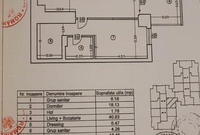 Oferta apartament de lux cu 3 camere - Upground Residence - 19