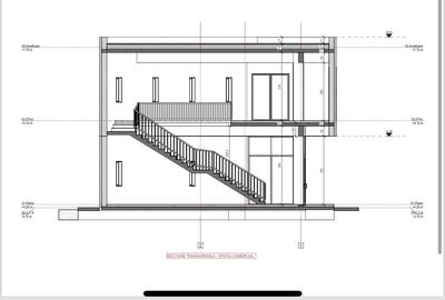 Cladire /investitii/spatiu comercial Militari - 3