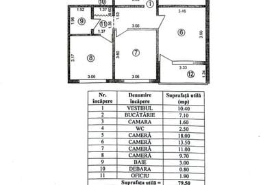 Apartament 4 camere Brancoveanu