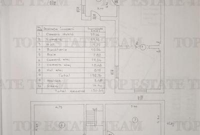 Casa 5 camere Bucuresti Noi - Parc Bazilescu - 3