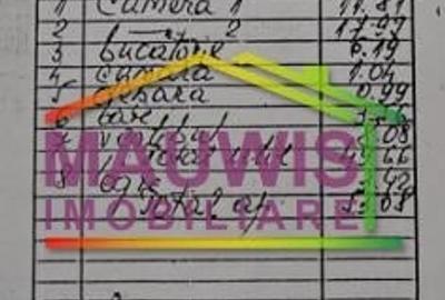 Vand apartament 2 camere la 2 minute de metrou Dristor. - 1