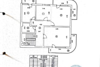 Vanzare la licitatie - Casa+teren Sector 6, Bucuresti-la pret de ap. cu 3 camere - 5