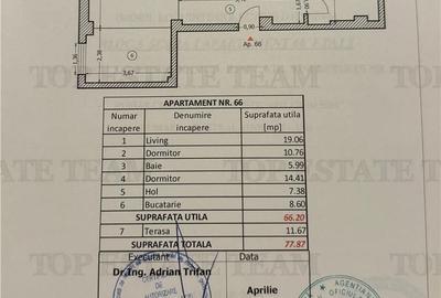 Apartament cu 3 camere în Dudu
