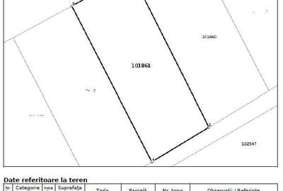 Teren de 1255 mp, în Cisnădioara - 1