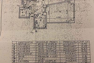 Apartament 60,15 mp - Romana - Ultracentral - 2