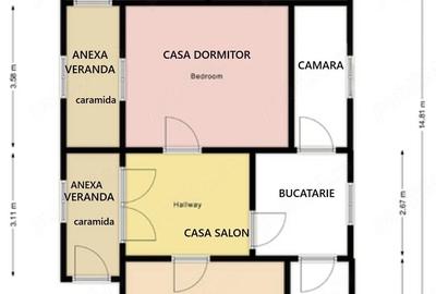 Casă cu 4 camere cu Teren 1000 Mp în Nord