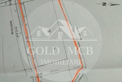 Pantelimon Centura - Teren Intravilan Construibil 9142 mp - Deschidere 56 ml - 2