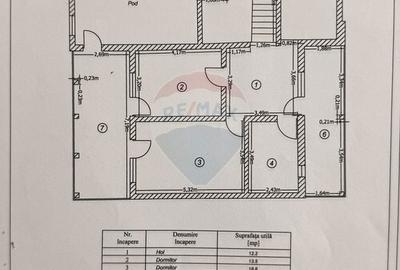 Casă cu 7 camere cu Teren 1592 Mp în Periș - 3