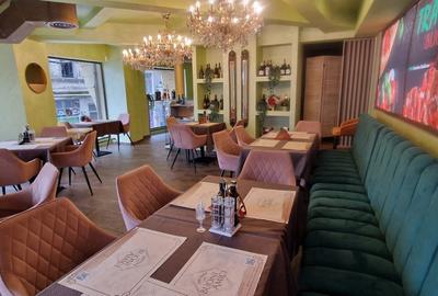 Spatiu comercial Calea Victoriei Centru Istoric 224mp pretabil horeca cafenea Spatiu comercial Calea Victoriei Centru Istoric 224mp pretabil horeca cafenea - 1