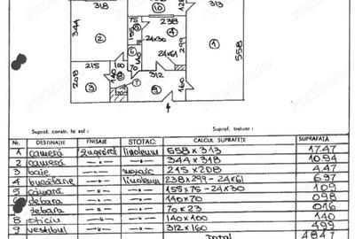 Apartament cu 2 camere decomandat în Crângași - 2