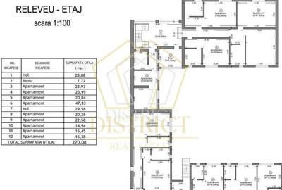 Casa/pensiune cu 13 apartamente si anexe | Olimpia - Stadion - 7