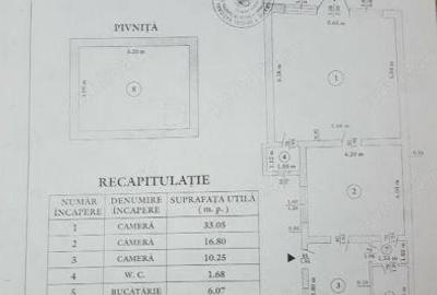 Casa - Sos. Viilor - 5