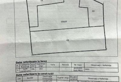 ZONA SLAVICI SPATIU in suprafata 150mp si teren 360mp! - 2
