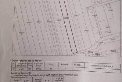 Teren de 4000 mp, în Central - 2