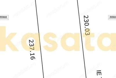 OPORTUNITATE | TEREN INTRAVILAN DE VANZARE | BUTIMANU - 2