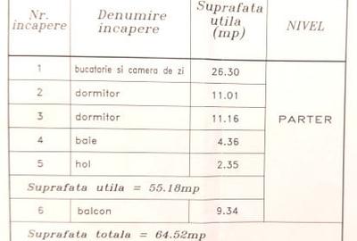 Ocazie - apartament 3 camere parter, Giroc vatra satului - 7