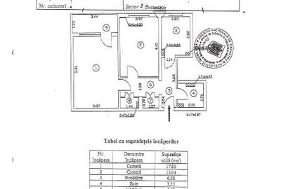 Apartament cu 2 camere decomandat în 1 Decembrie 1918 - 1