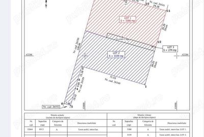 Teren de 3339 mp, în Berca - 4