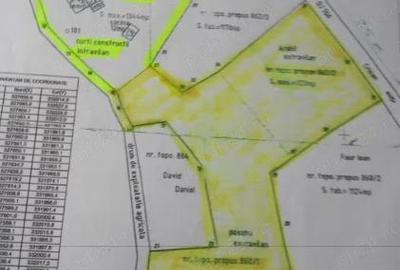 Gospodarie la cheie in zona rurala si linistita. - 2