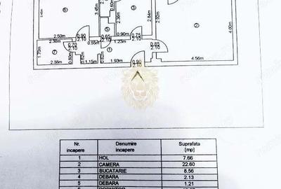 Apartament 2 camere | Aviatiei - Serbanescu x Burileanu - 1