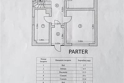 Casă individuală cu 5 camere cu Canalizare în Brâncoveanu - 2