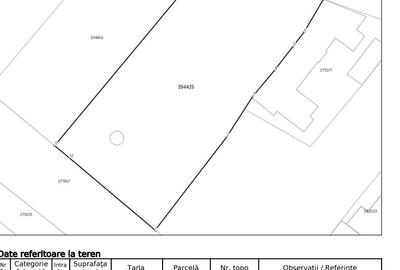 Teren 597 mp intravilan, dublă deschidere, casă demolabilă, utilități - 14