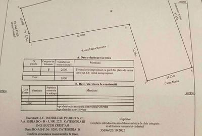 Teren de 2600 mp, în Mihăești
