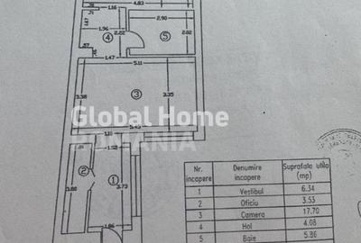 Apartament 2 camere Unirii | Bloc 2009-Centrala proprie | Ideal Investitie - 8