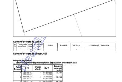 Teren în Ghermănești